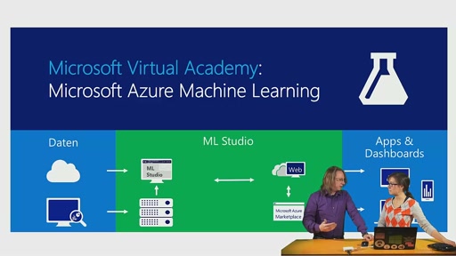 Microsoft Azure Machine Learning | TechTalk | Channel 9