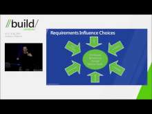Designing the building blocks for a Windows Server 8 cloud